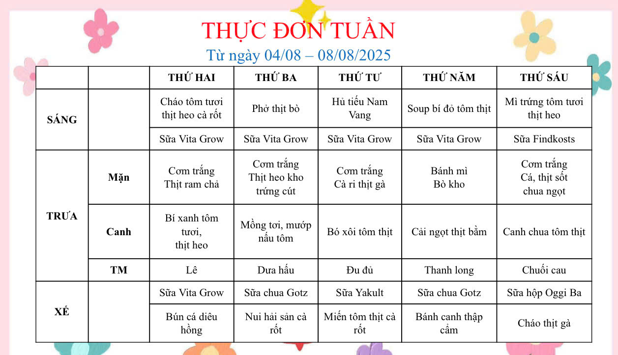 THỰC ĐƠN TUẦN 01 THÁNG 08/2025