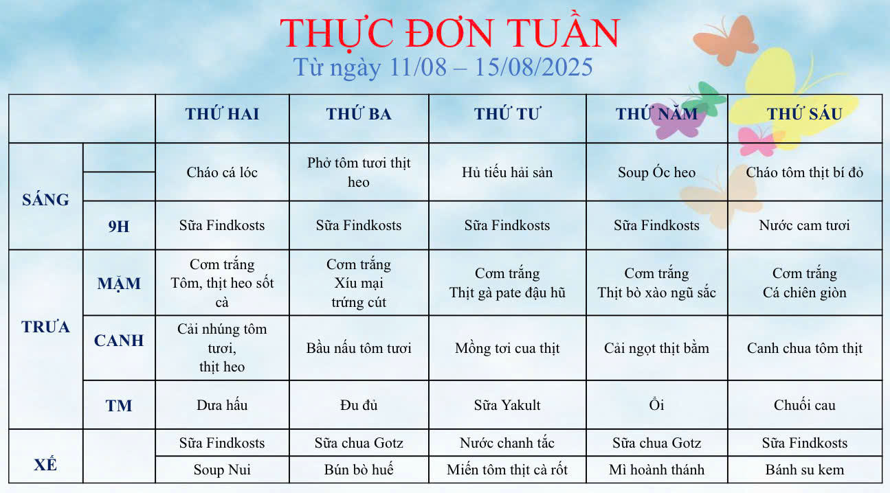THỰC ĐƠN TUẦN 02 THÁNG 08/2025